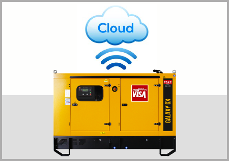 Cloud Visa